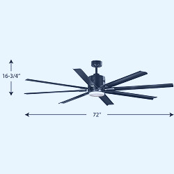 Progress Lighting Vast 72-in Black LED Indoor/Outdoor Ceiling Fan with  Light Remote (8-Blade) in the Ceiling Fans department at Lowes.com